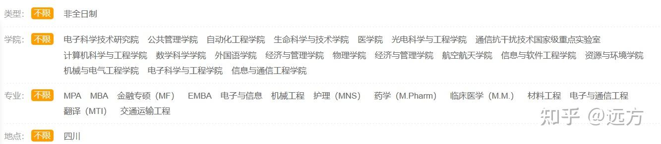 2023年电子科技大学在职研究生招生简章汇总 - 知乎