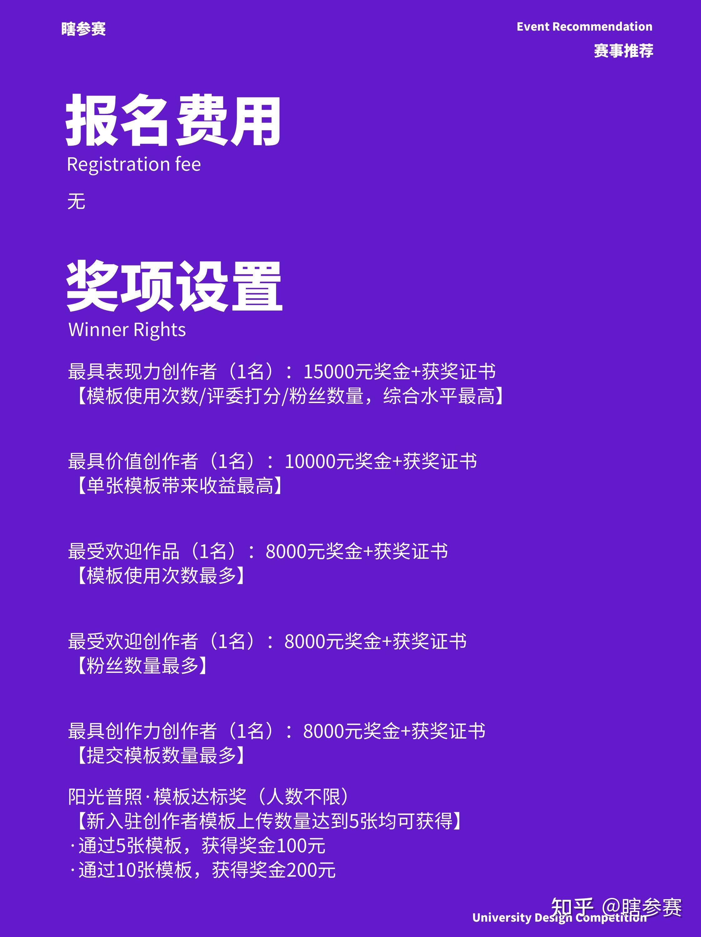 奖金49000+💰可画模板创意征集大赛 - 知乎