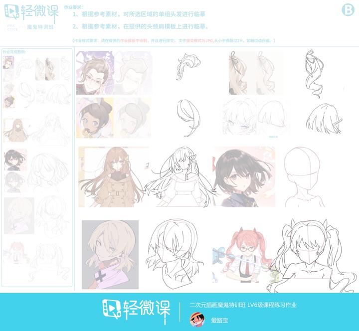 procreate学习如何开始,procreate板绘教程 - 知乎