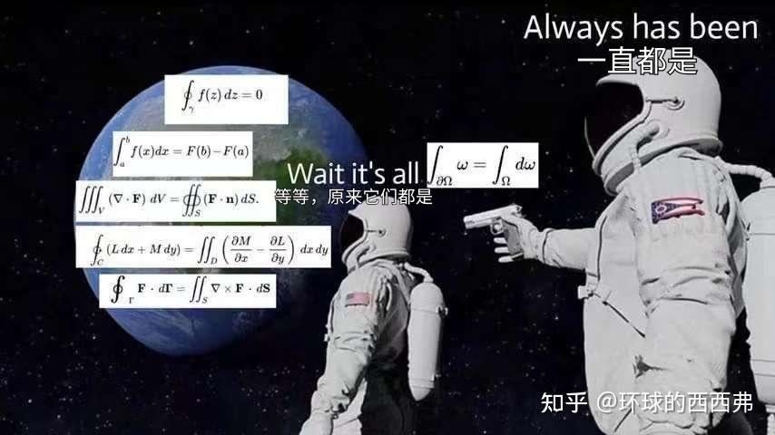 数学梗图合集，你能看懂几个？ - 知乎