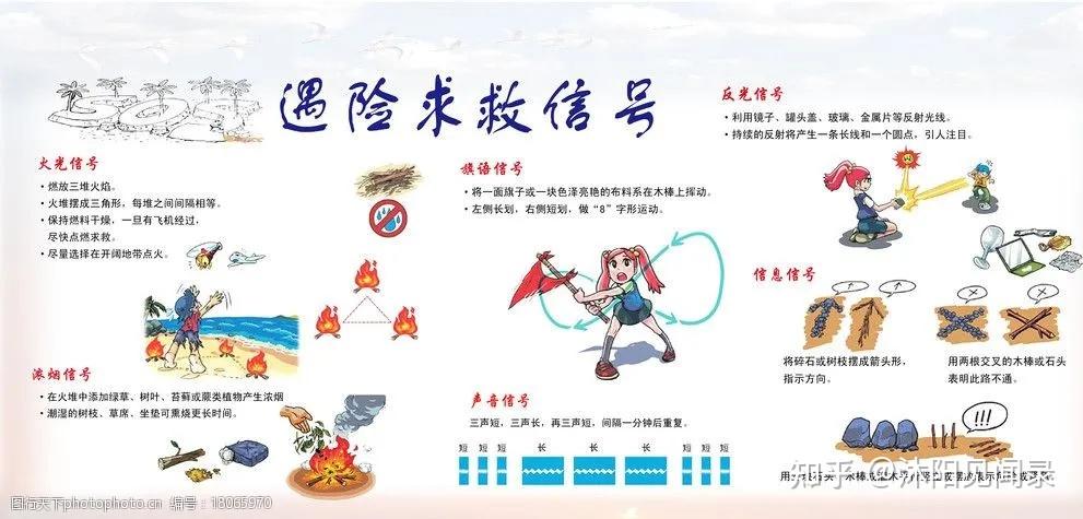 求救信号有哪些? - 知乎