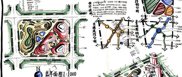 有间快题：城市广场设计知识点&案例分享 - 知乎