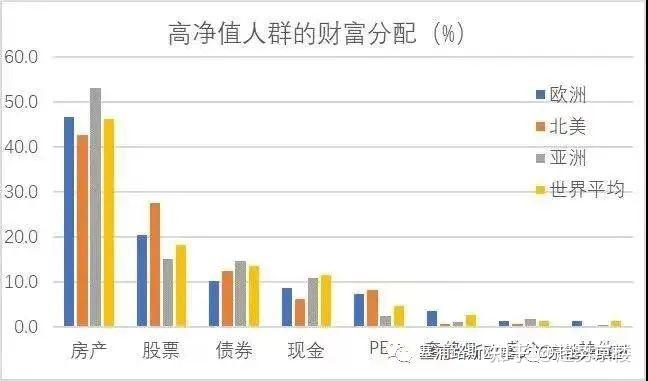 中国房价的本质及未来走势(深度长文) - 知乎