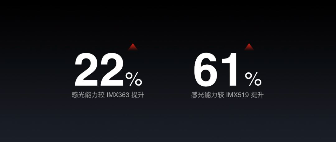 一页PPT要放好多数字怎么办 ?这7个处理技巧,帮你高效搞定PPT数字页 - 知乎