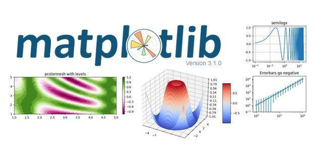 Matplotlib可视化入门,看这一篇就够了 - 知乎