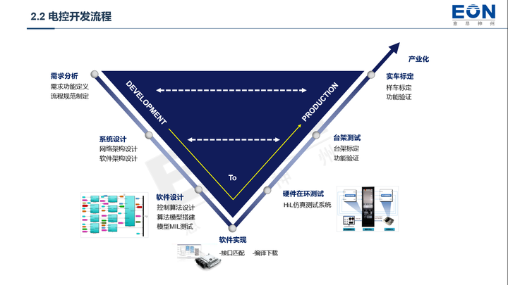 Publish To Pdf Matlab Community Matlab Simulink