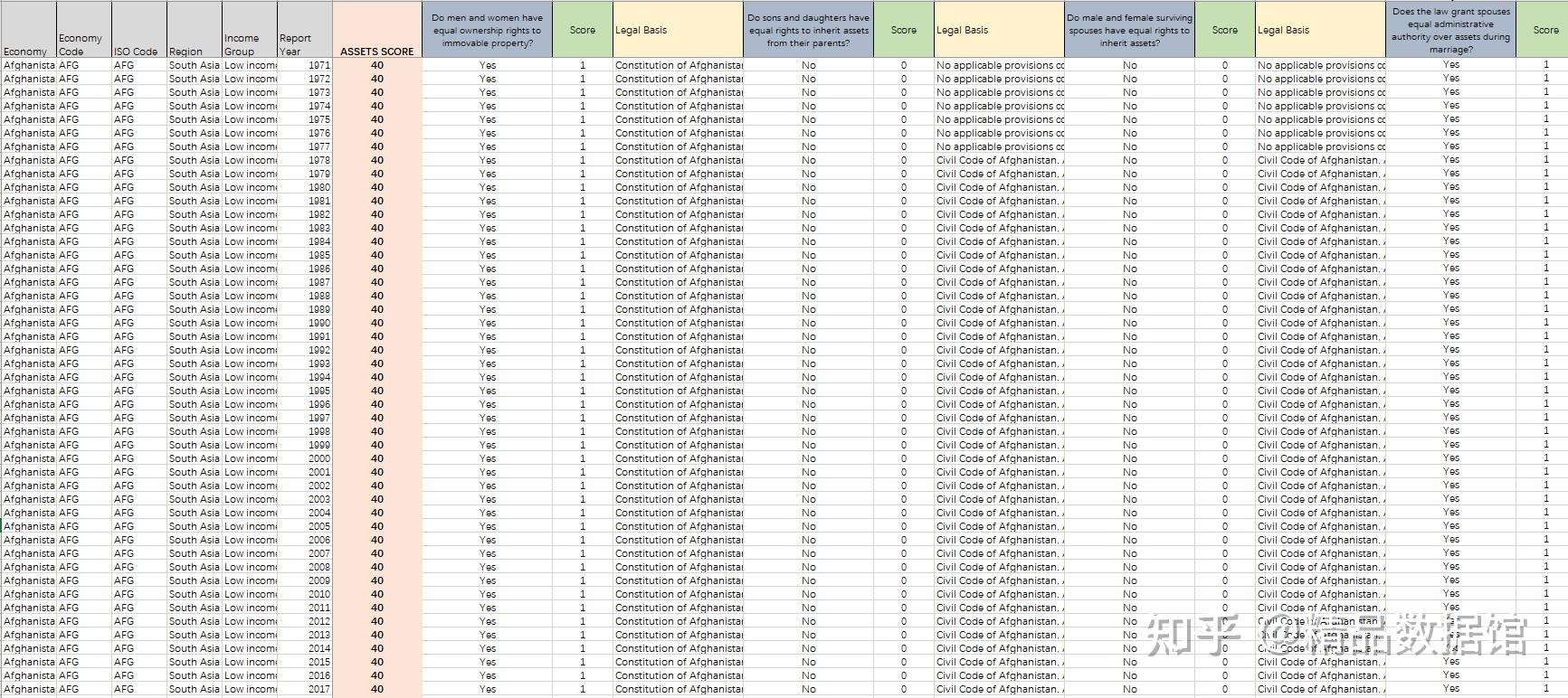 1971 2023 1971-2023