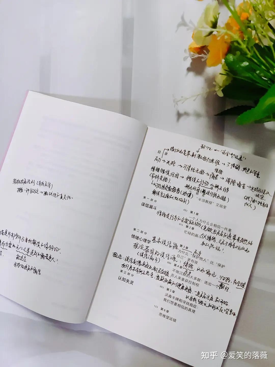 什么是误信管理？ - 知乎