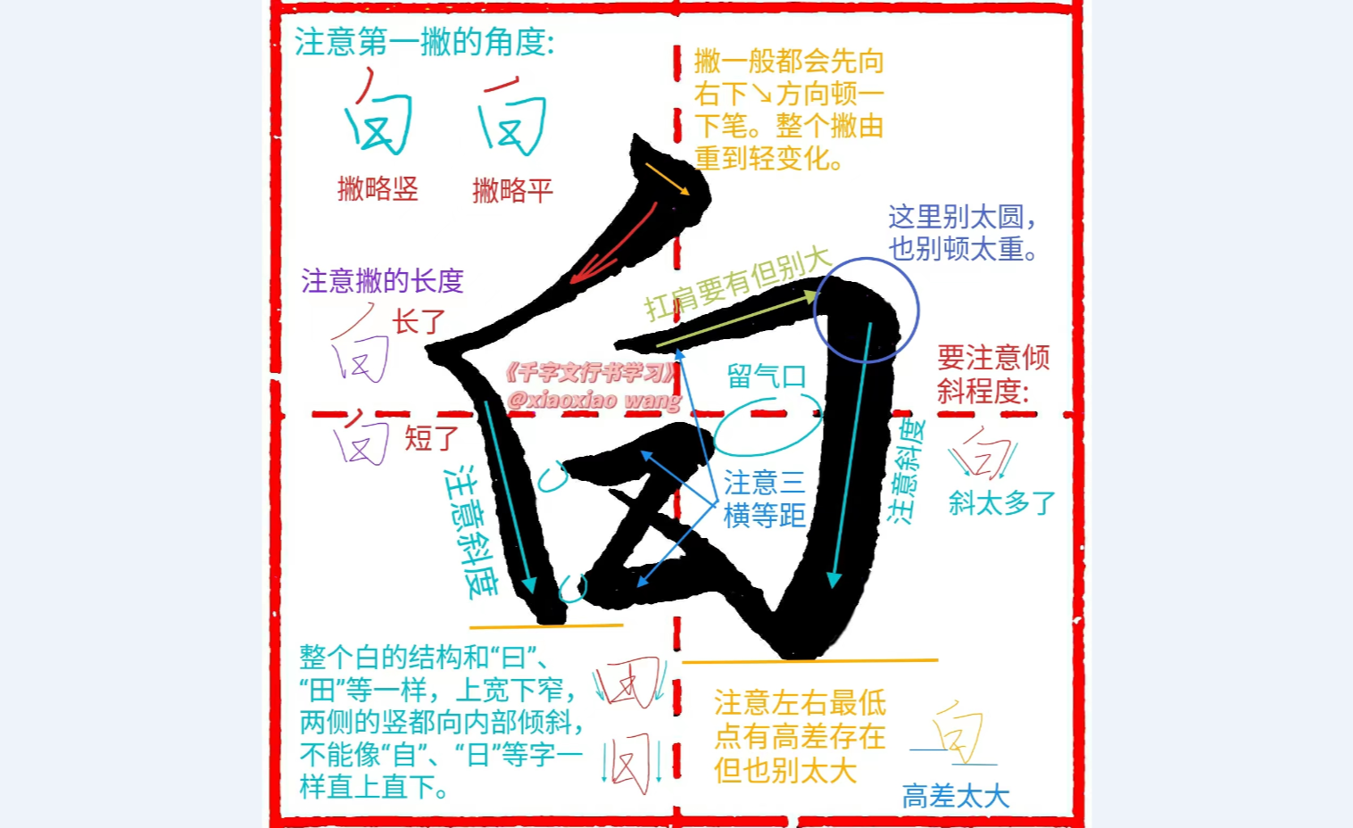 《千字文行书学习》第0133字 白 - 知乎