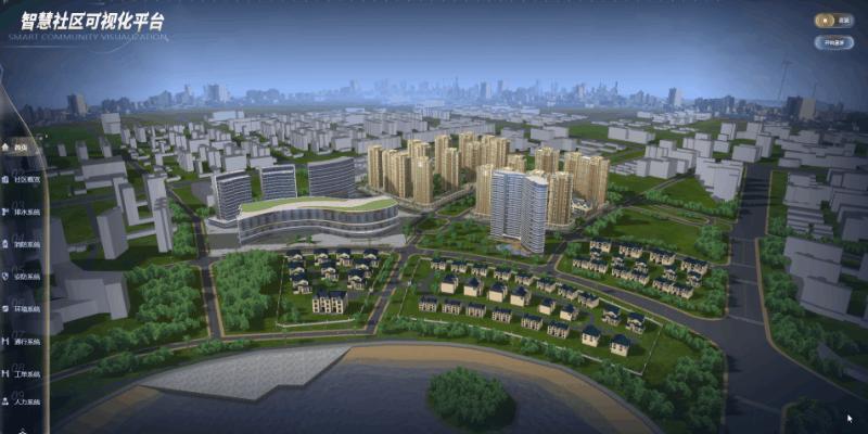 2022年了，你们身边有哪些智慧社区的成功案例？ - 知乎
