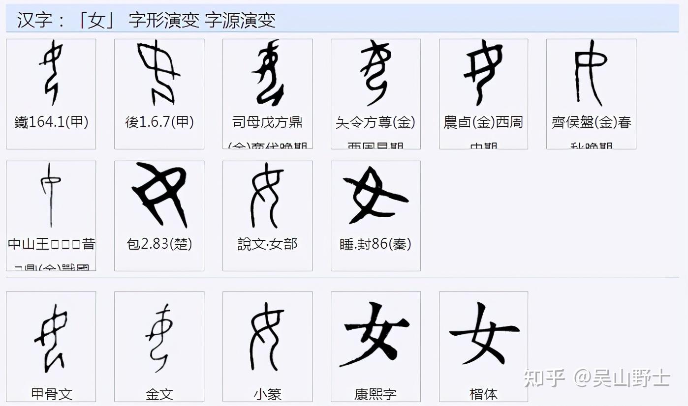 海字怎麼的演變