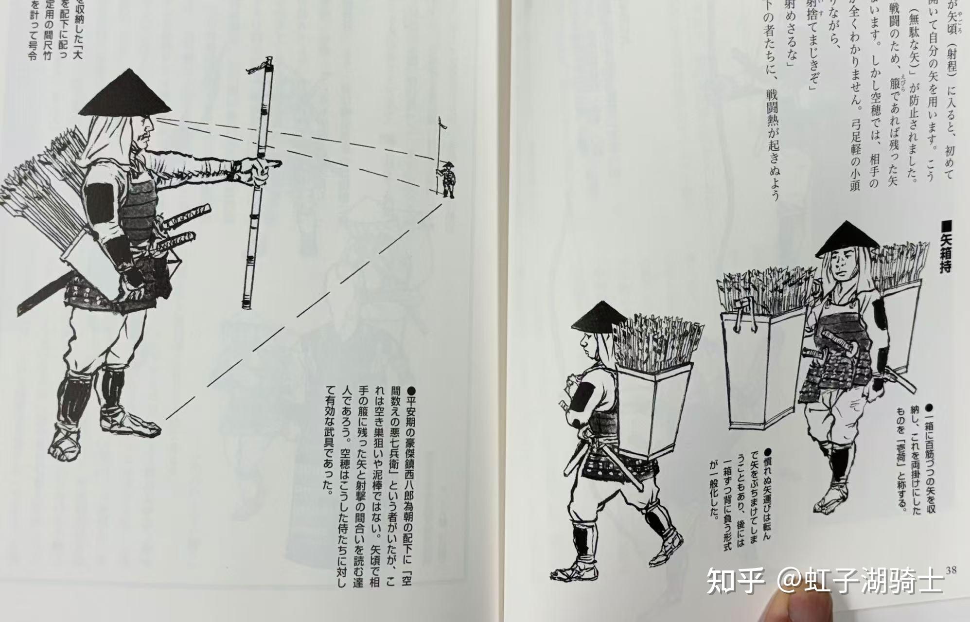 古代战场弓箭手身上带多少枚箭? - 知乎
