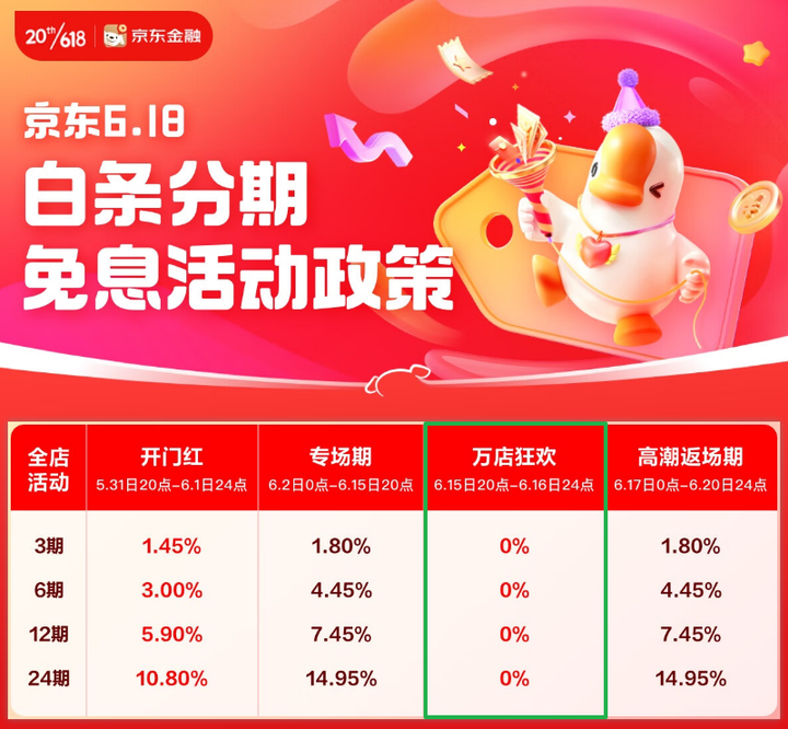 京东京豆使用技巧