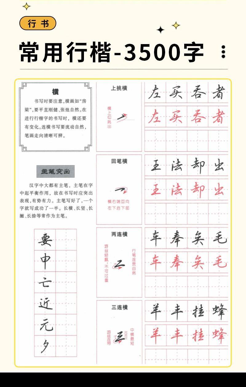 想买本行楷的字帖练字,可以推荐推荐买哪个老师的字帖练习呢? - 知乎