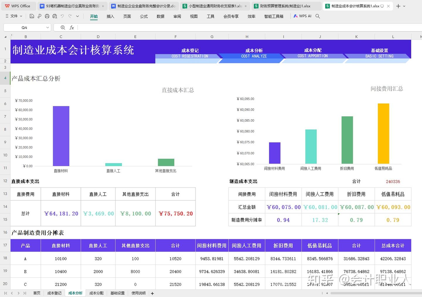 第一次见有人把制造业账务处理整理的这么详细,附表格系统,收藏 - 知乎