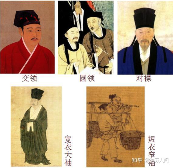 我国古代汉服左衽和右衽为何很多人对左衽持有不满态度