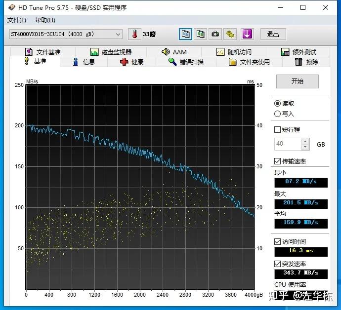 希捷 st 4000vx005 固态硬盘的产品性能怎么样？