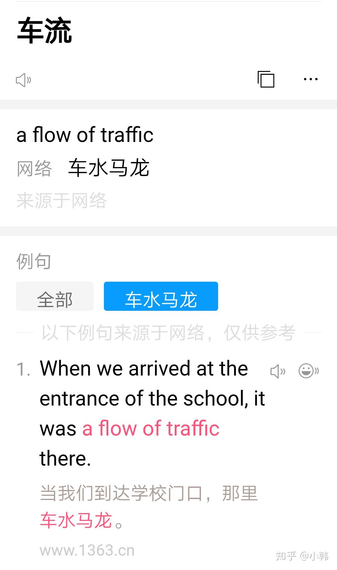 車水馬龍用英語怎麼說