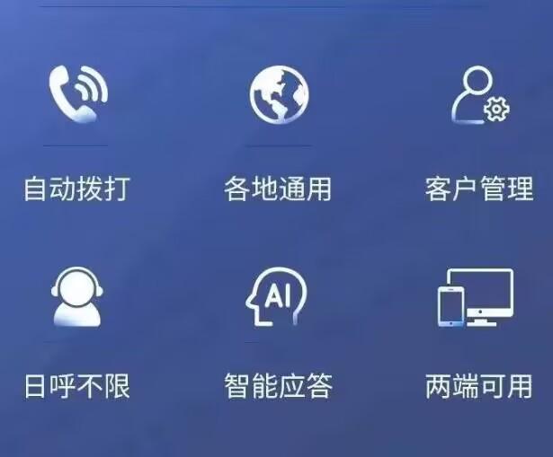 电话号码外呼被限制怎么办? - 知乎
