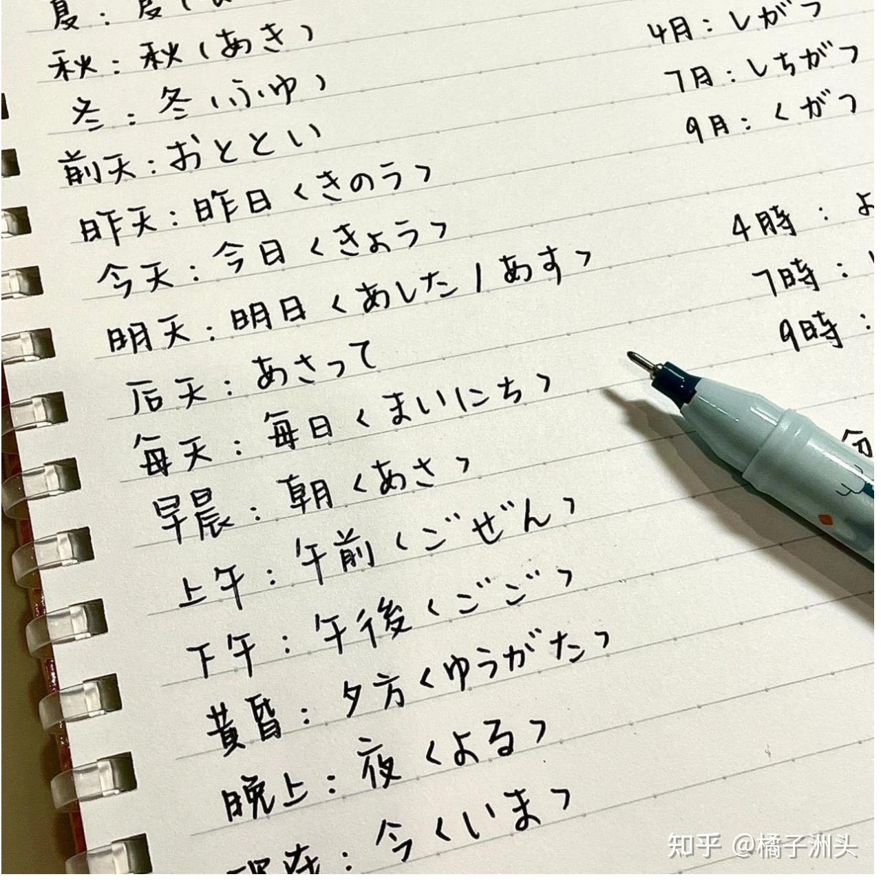 零基础日语自学、日语入门:4个简单好用的学习方法 - 知乎