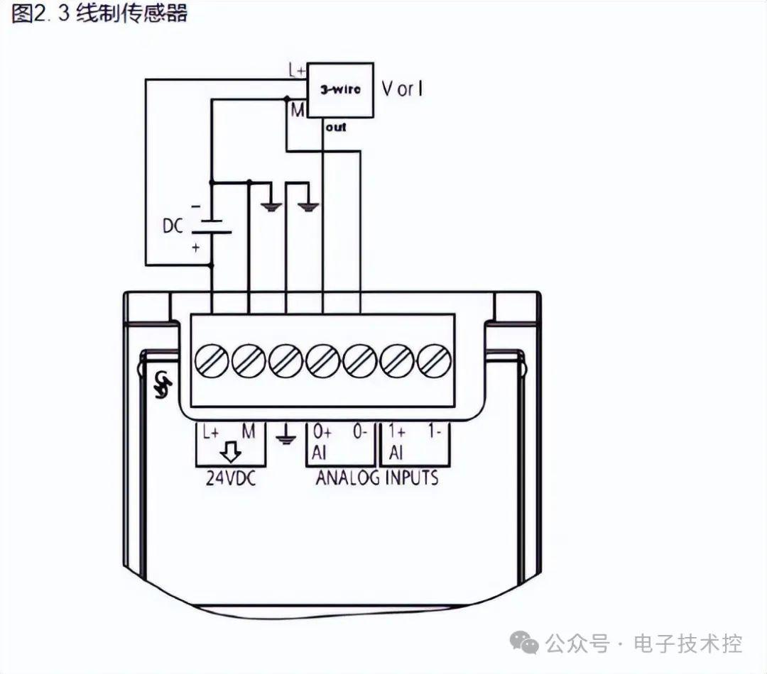 s7-1200plc模拟量输入模块使用方法及接线