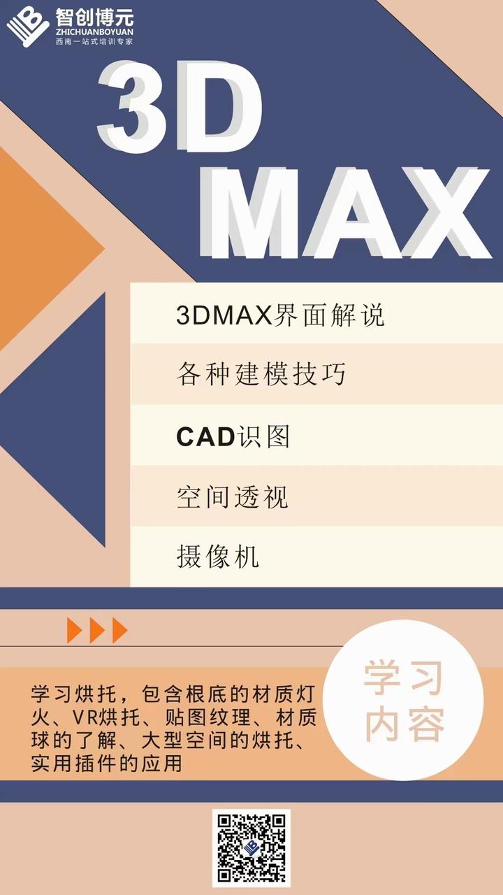 3Dmax在室内设计中的重要性? - 知乎