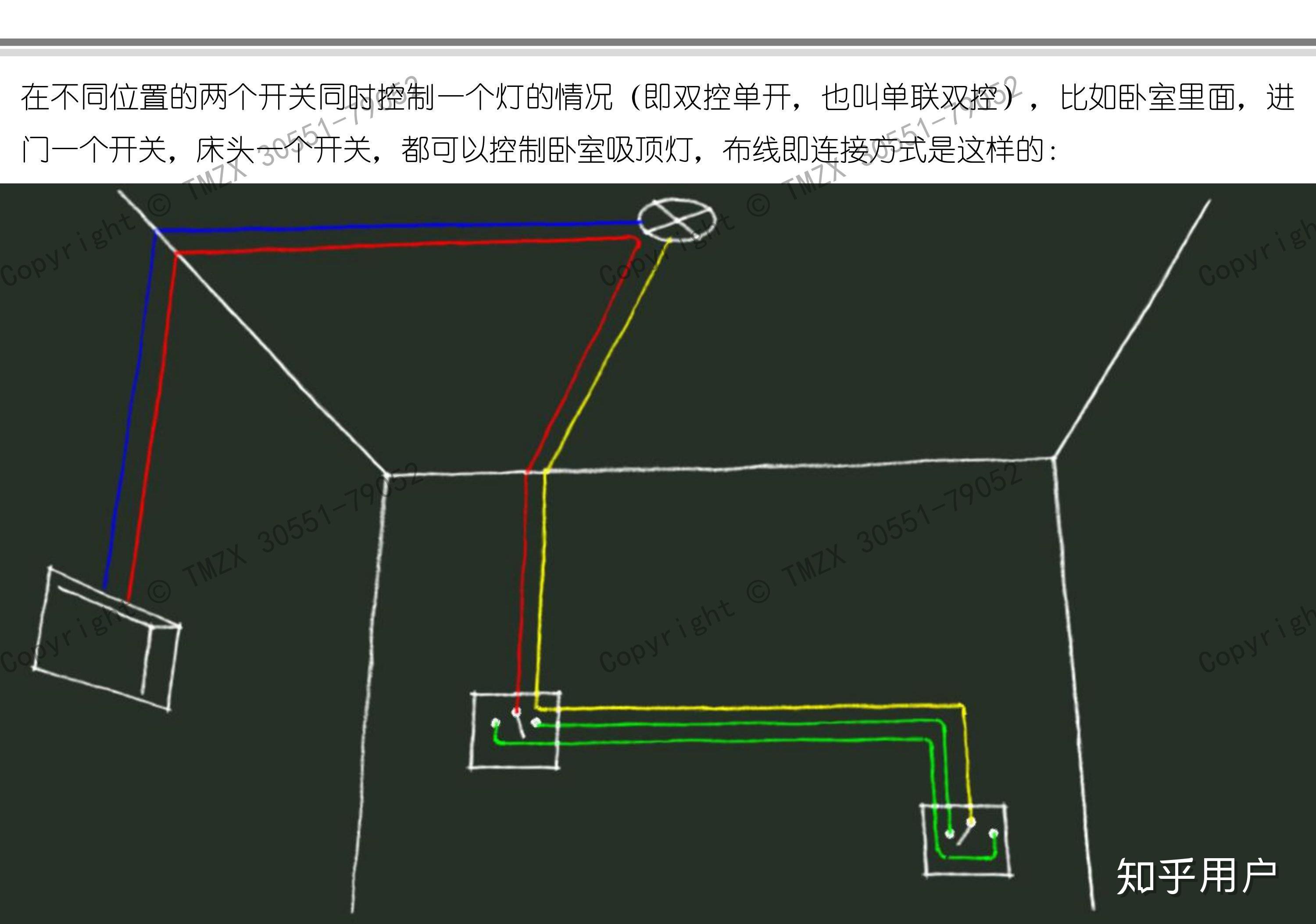 雙開雙控雙開單控是什麼意思