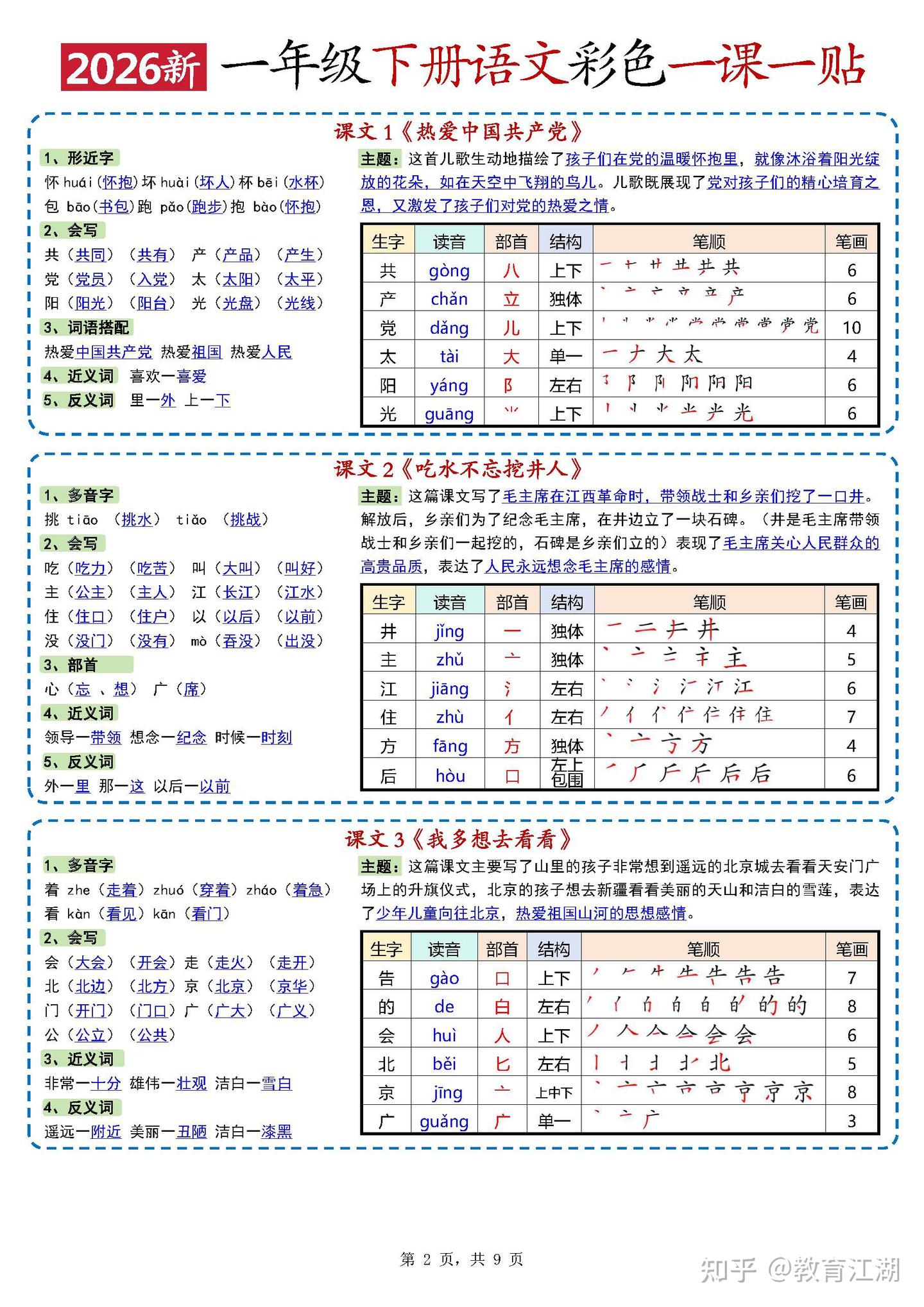 2026春新版一年级下册语文课课贴（彩色PDF电子版） - 知乎