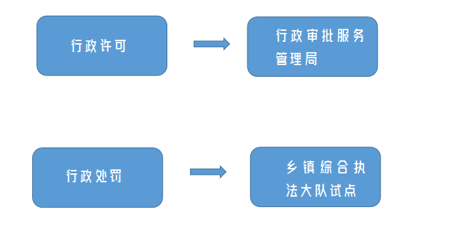 去商品化 知乎