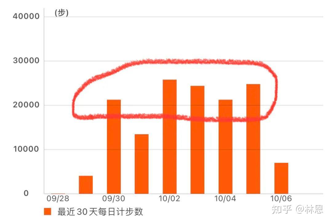 旅游常识_旅游常识课程_旅游常识