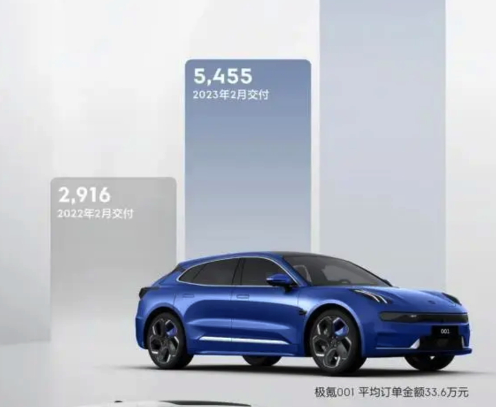 极氪占领投诉榜第一，座椅等问题爆发，降价+嘲讽激怒老车主！ - 知乎