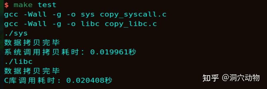 Linux 文件拷贝性能对比：裸 read/write VS fread/fwrite —— 页面缓存与用户缓冲的真相（附完整测试代码） - 知乎
