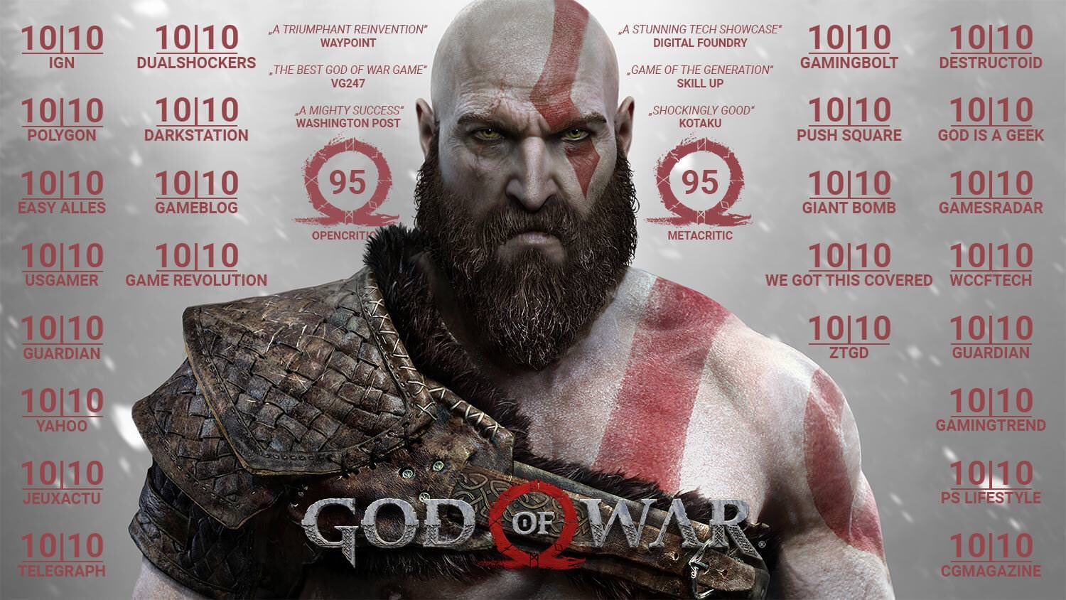 如何评价 《战神 God of War》(战神 4)? - 知乎