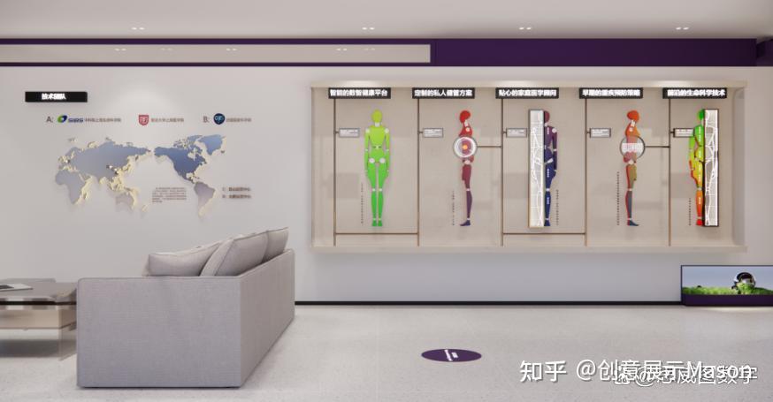 大健康产业｜精准医疗｜再生医学｜干细胞展厅设计分享 - 知乎