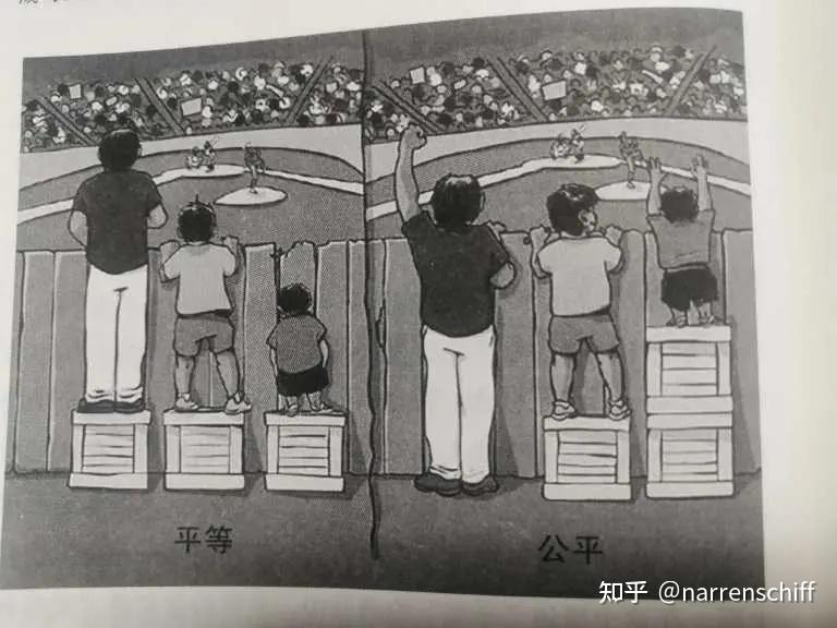 你不要平等的对待每一个人,你要公正的对待每一个人 - 知乎