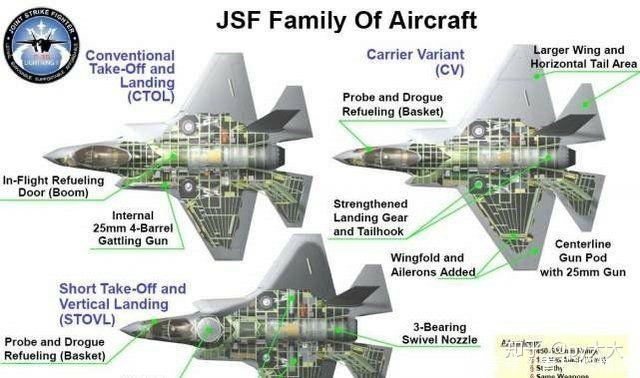 想做一个f35飞机的模型谁有驾驶舱的尺寸