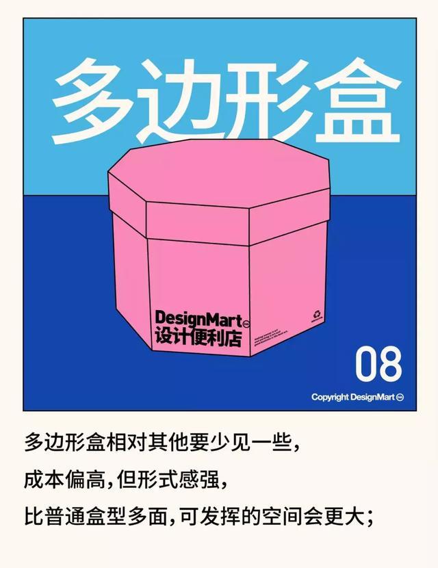 设计干货:包装设计最基础常识 - 知乎