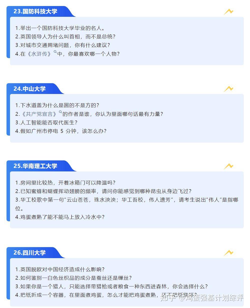 39所高校强基计划面试题目汇总 - 知乎