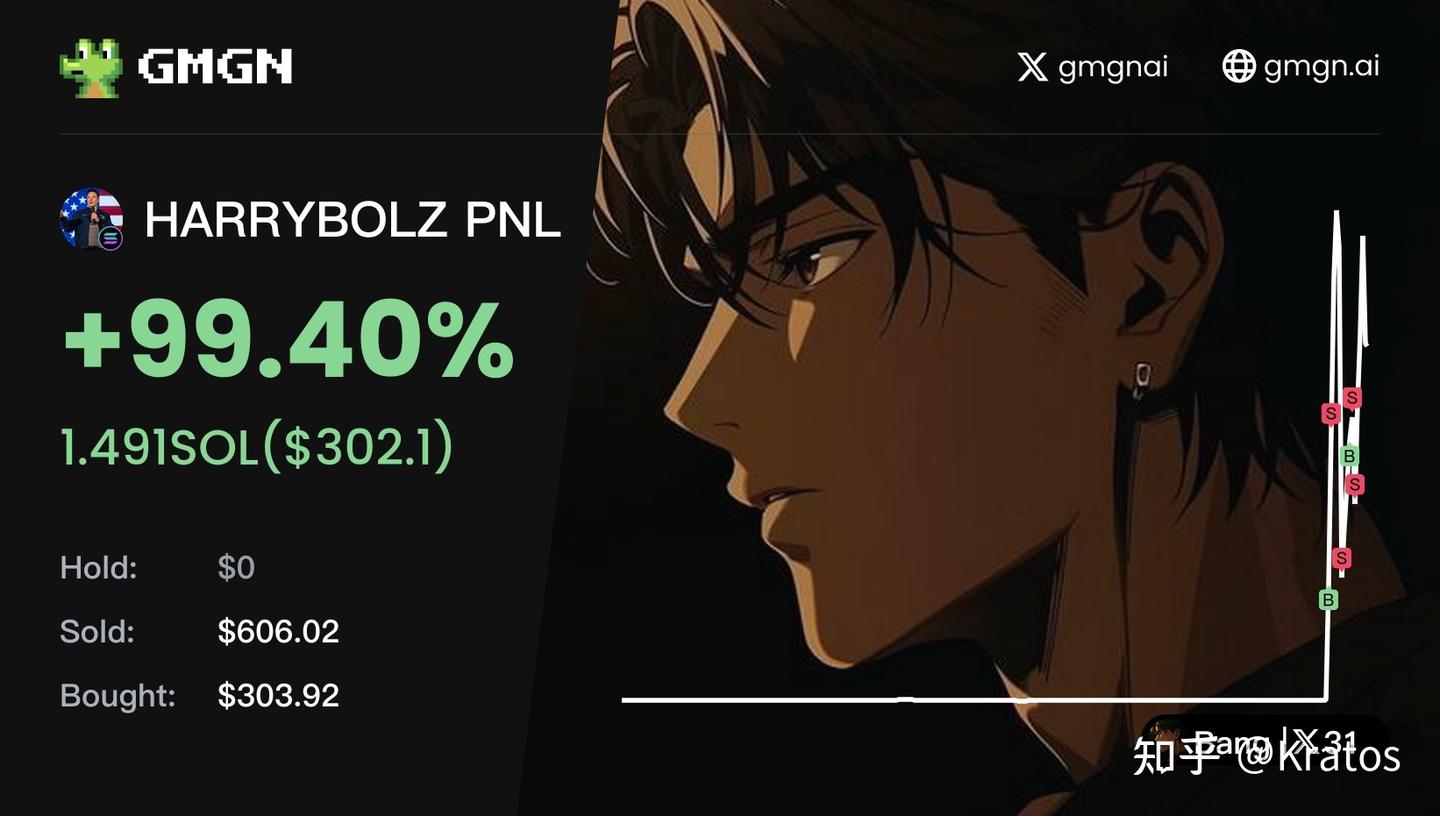 我的币圈手动新闻交易SOP摸索- 知乎