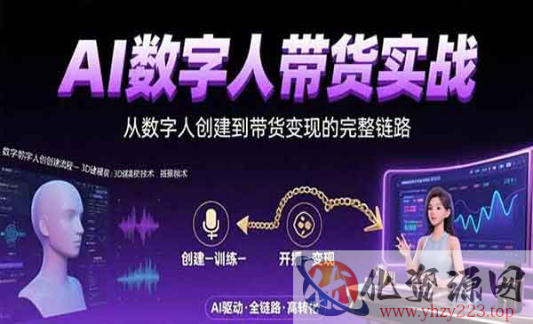 AI数字人+带货实战_wwz