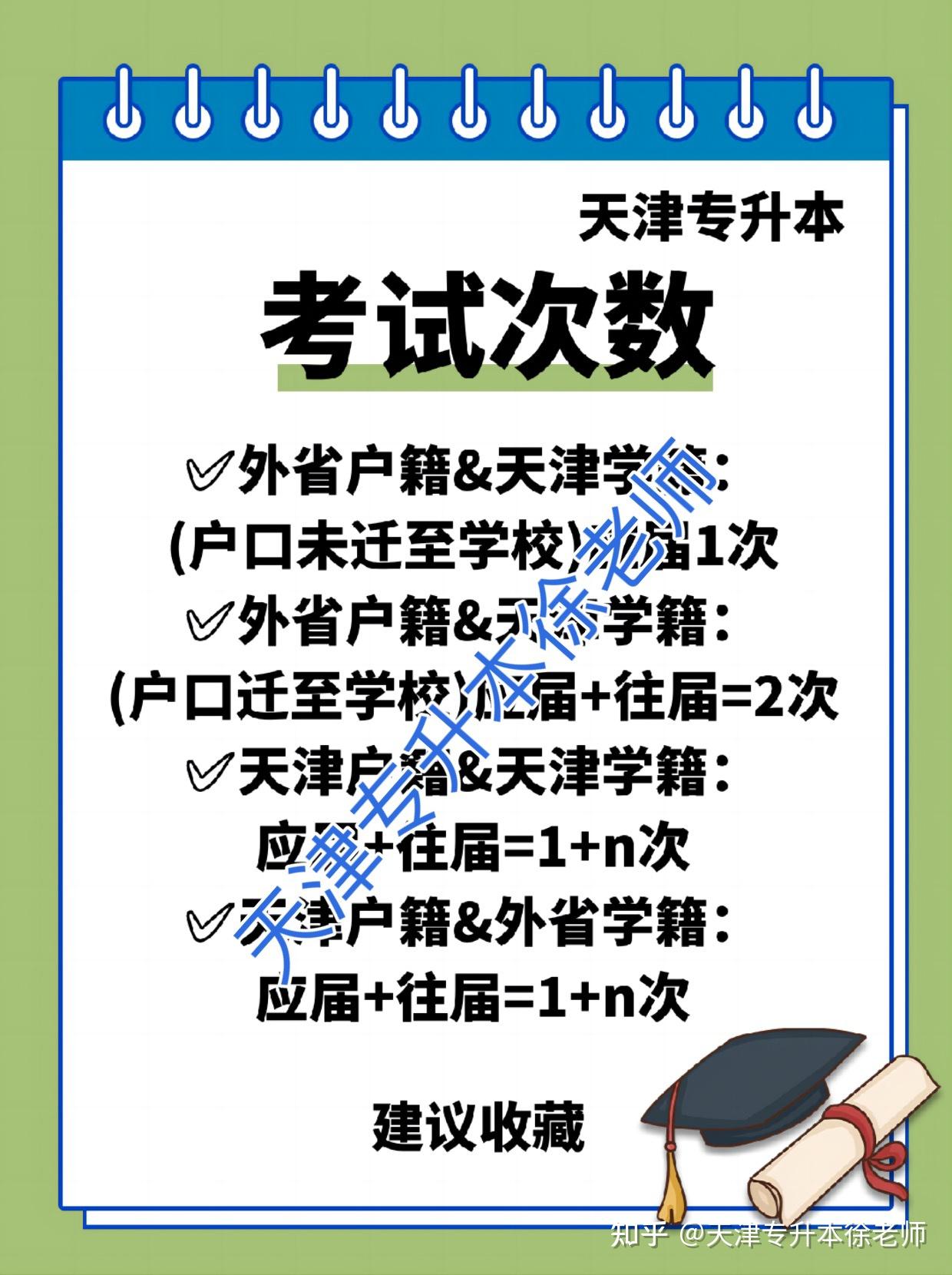 天津专升本考试官网(天津专升本官网2022)