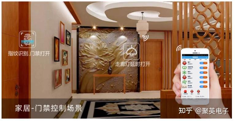 【智慧家居】智能家居远程控制系统结构与场景应用 - 知乎