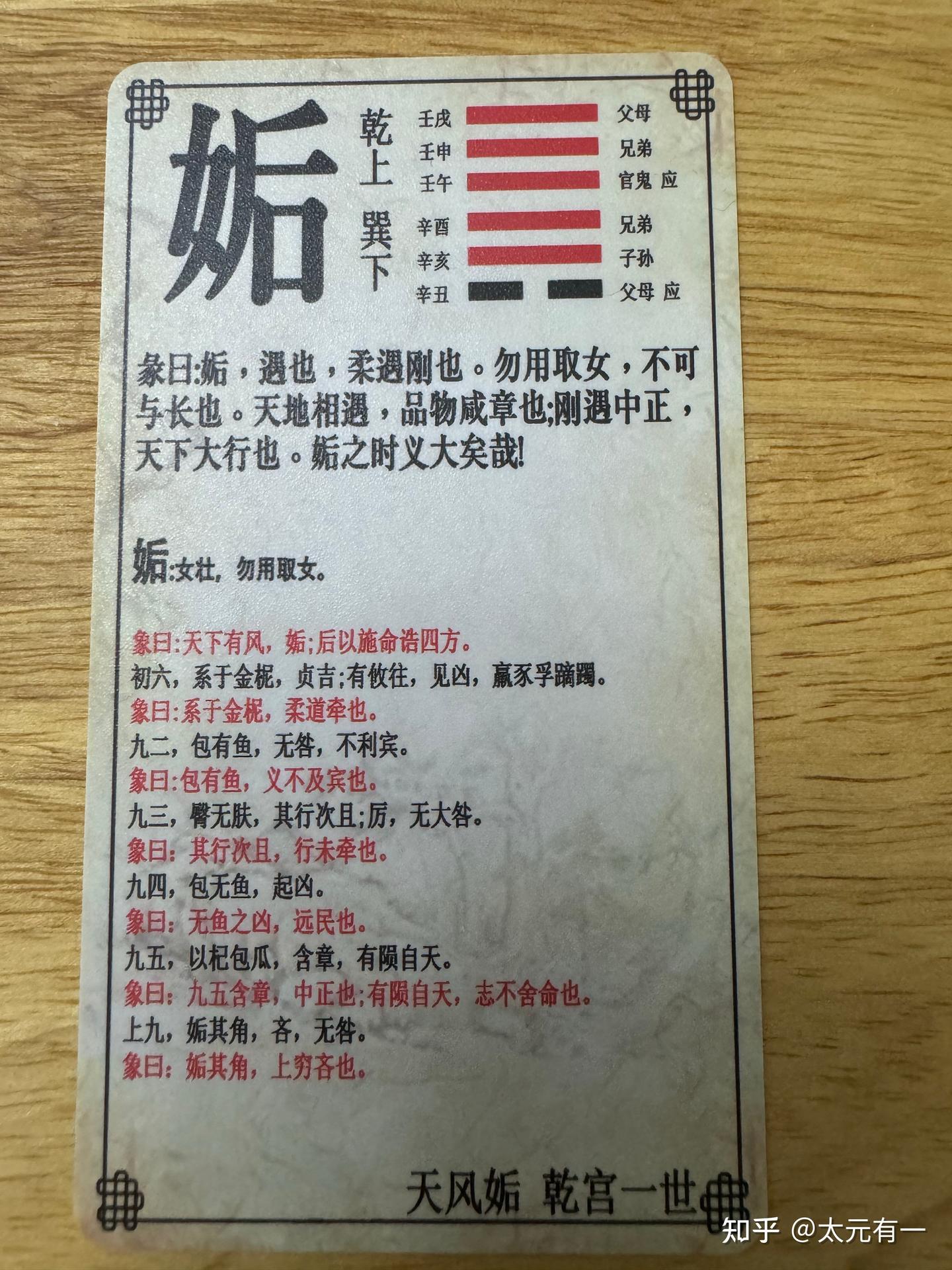 速记《易经》六十四卦-乾宫八卦 - 知乎