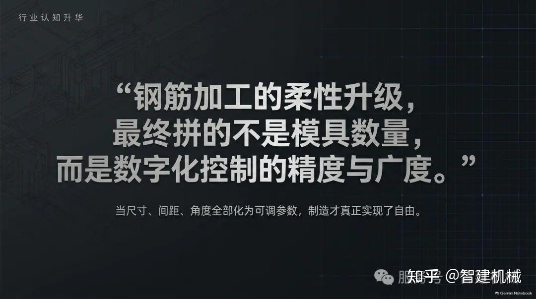 箱梁钢筋加工,正在摆脱模具依赖插图3 图片