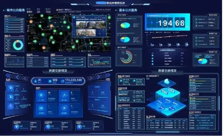 AI应用哪些行业?插图2 AI应用哪些行业?插图2