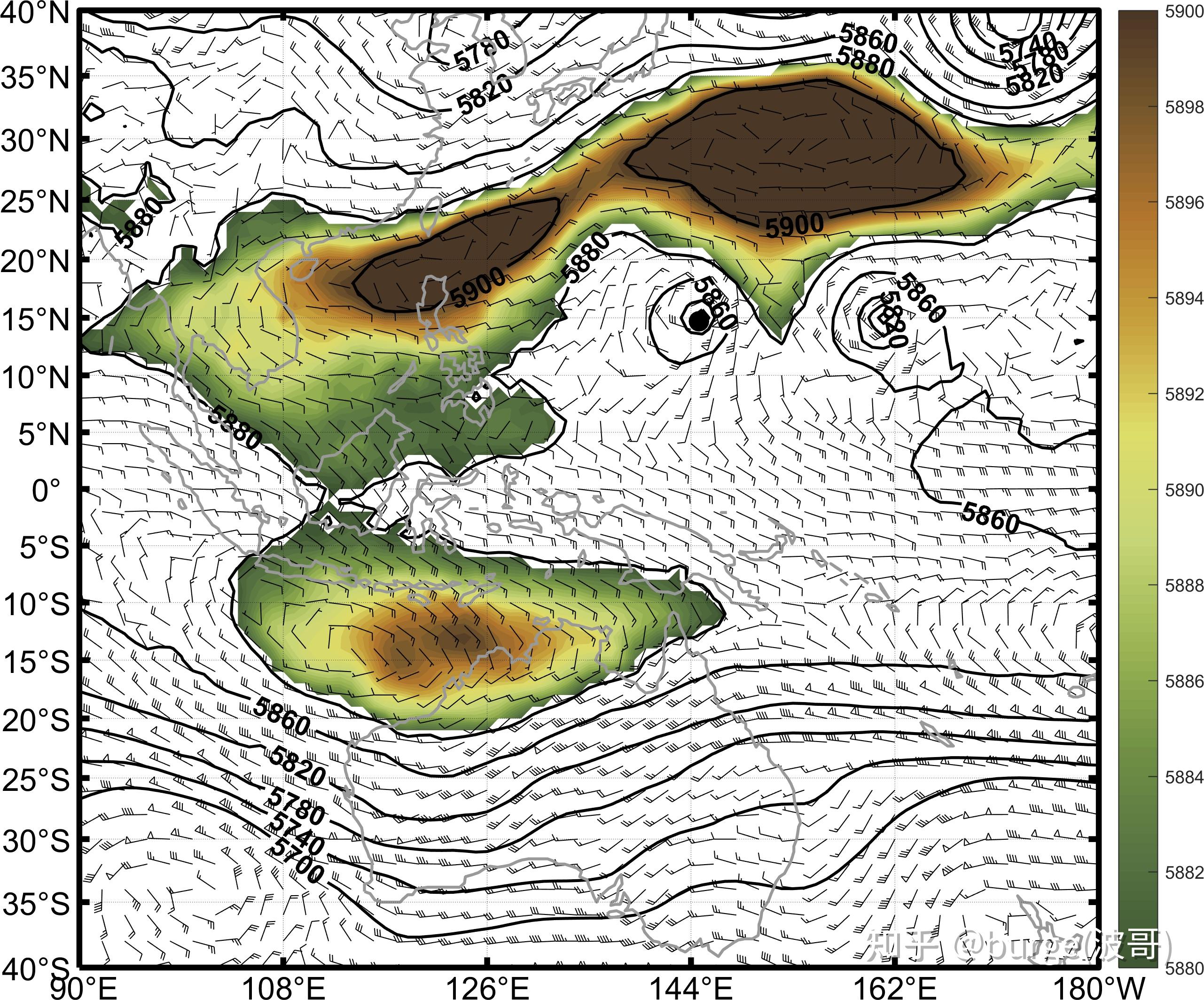 matlab使用风羽法画大气环流 - 知乎