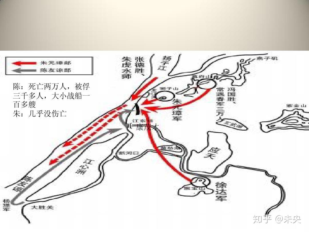 能否分析一下朱元璋抵抗陈友谅的应天保卫战? 