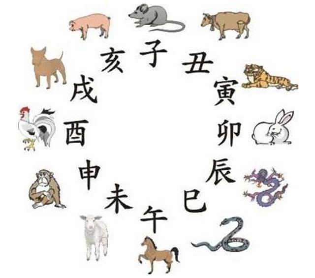 没有钟表,你知道中国古代是怎么计时的吗 - 知乎