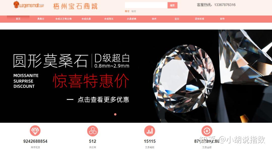 人工宝石成分分析方法有哪些(人工宝石成分分析方法有哪些种类) 第2张