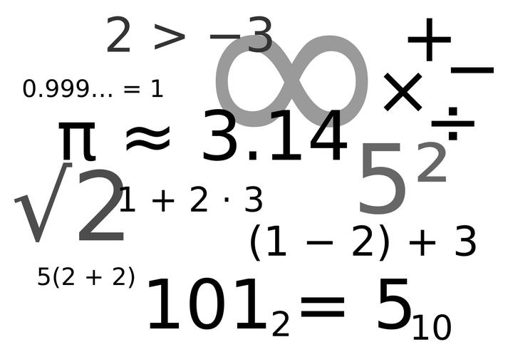 数学思维系列]数学能够培养的5种能力- 知乎